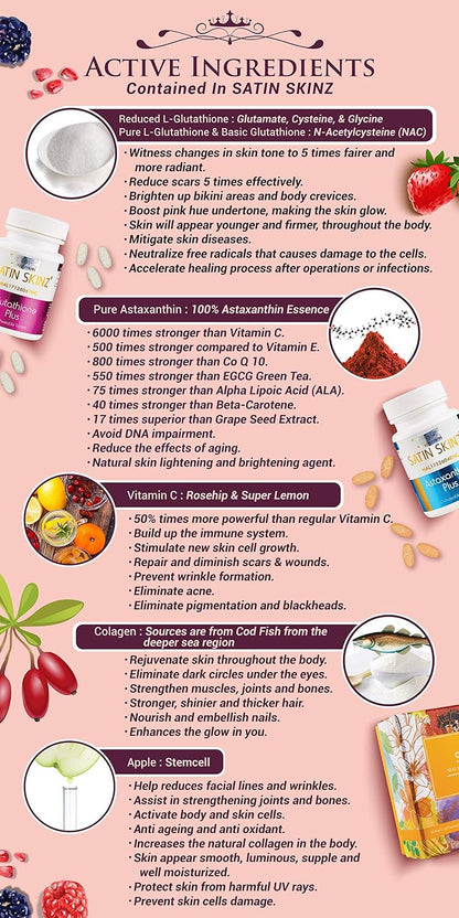 Satin Skinz GLUTATHIONE Plus and ASTAXNTHIN Plus