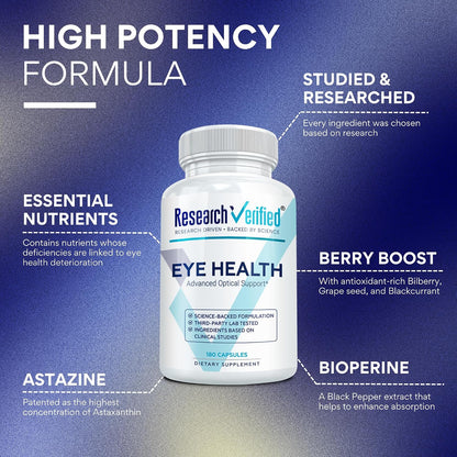 Research Verified Eye Health - Vision Support Supplement with Vitamins A, B, C, E - 360 Capsules
