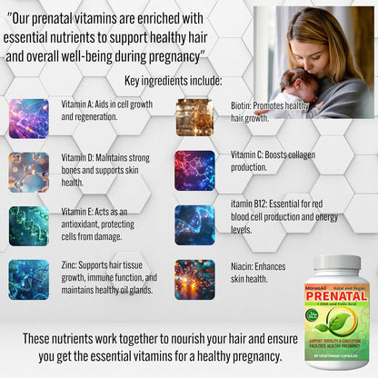 MonesAli Prenatal Vitamins for Women | Postnatal | Vegan, Halal, Gelatin-Free | with Folate, Iron & Biotin | Supports Pregnancy & Postnatal Energy