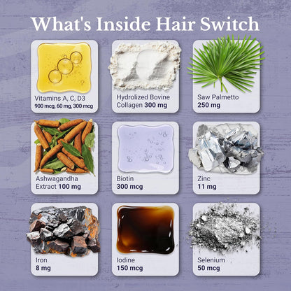 Hair Switch Hair Growth Supplement - Thicker, Fuller Hair Vitamins for Men and Women