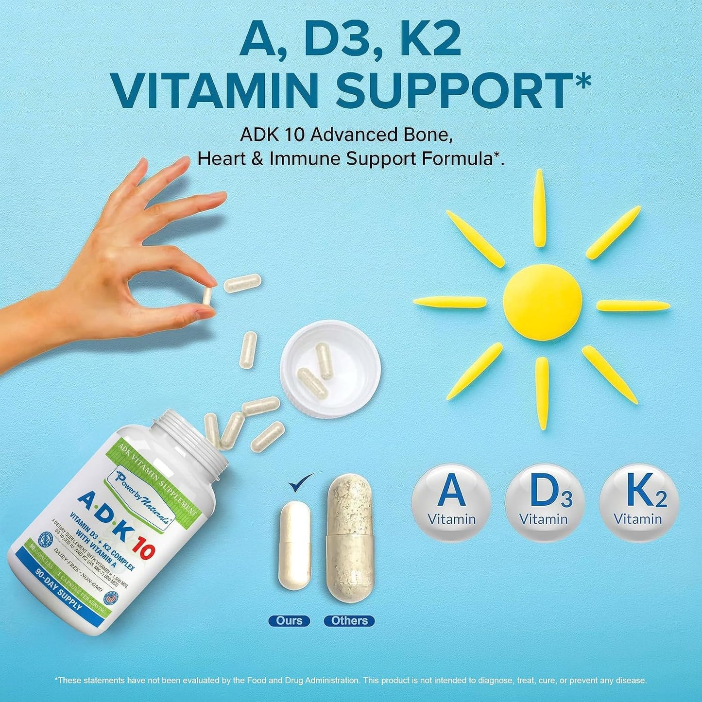 Power By Naturals ADK 10 Food Supplement - Vitamins A, D3 & K2 MK-7 - 90 Capsules - görsel 9