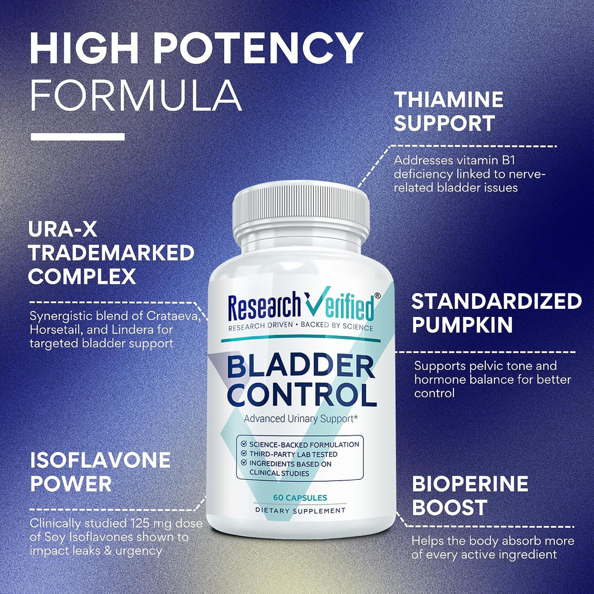 Research Verified Bladder Control - Leakage & Urgency - Pumpkin Seed, Soya Isoflavones, Thiamine - 60 Vegan Capsules - Pack of 3 - görsel 3