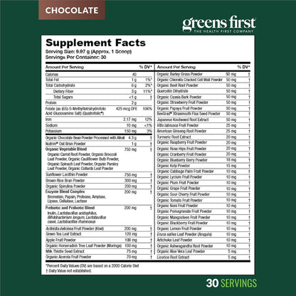 Greens First Original Greens Powder - 49 Superfoods, Organic Fruits & Vegetables, Prebiotics & Probiotics, Chocolate - 30 Servings