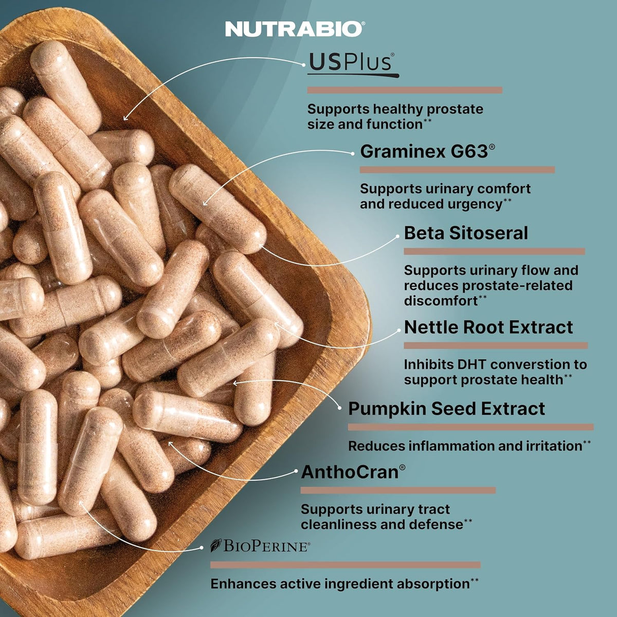 NutraBio Prostate - Advanced Prostate Function Support - Inflammation Defence and Antioxidant Support - 90 Capsules - görsel 4