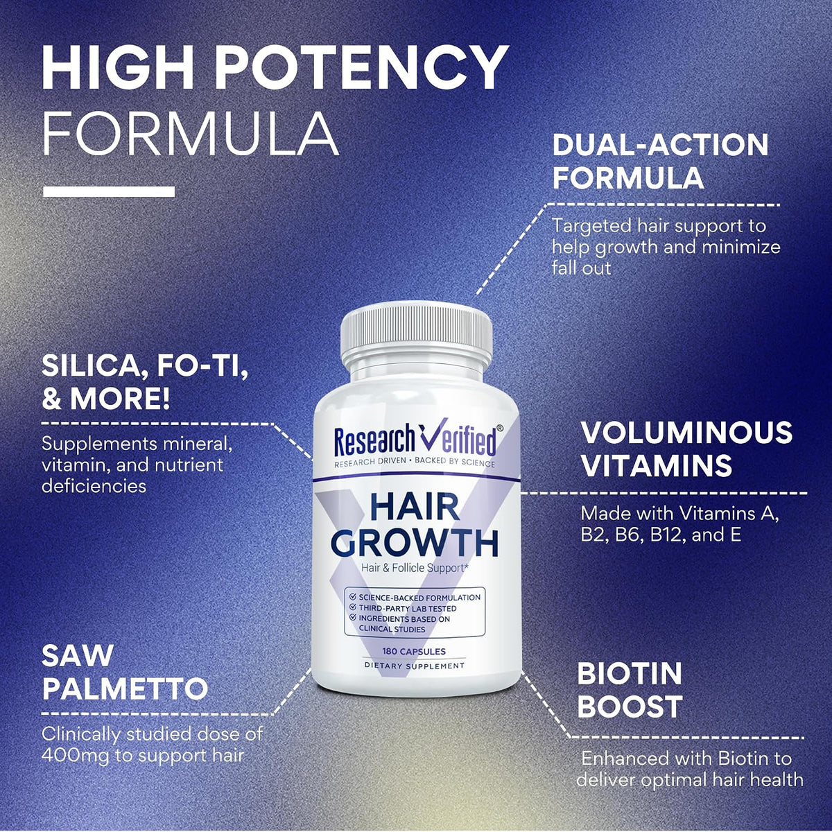 Research Verified Hair Growth Support - Biotin, DHT Blockers & Vitamins - 360 Capsules (6-Month Supply) - görsel 3