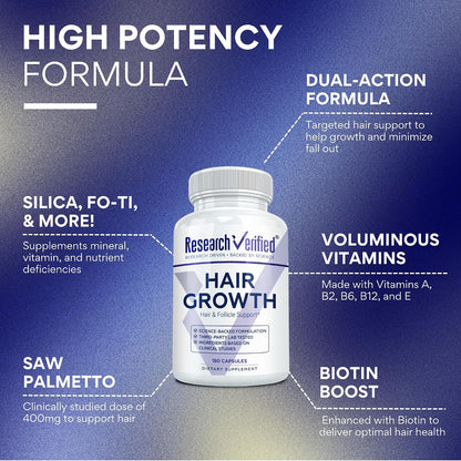Research Verified Hair Growth Support - Biotin, DHT Blockers & Vitamins - 360 Capsules (6-Month Supply)