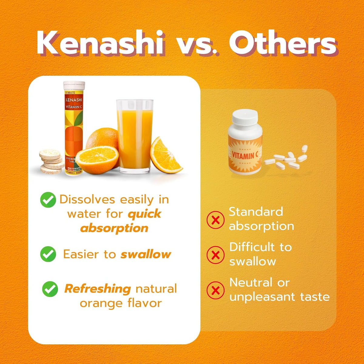 Kenashi Vitamin C 1000mg Effervescent Tablets with Zinc, Potassium, Magnesium & Vitamin E - görsel 5