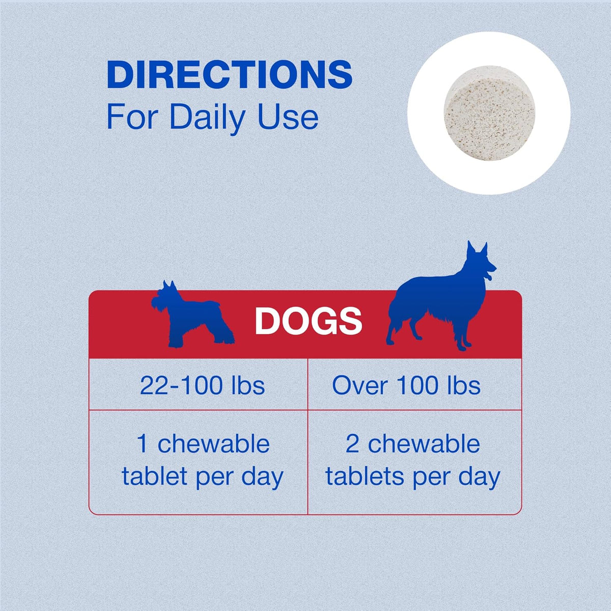 Nutramax Cobalequin B12 for Dogs – Oral Cobalamin Supplement with Folate, 45 Chewable Tablets - görsel 6
