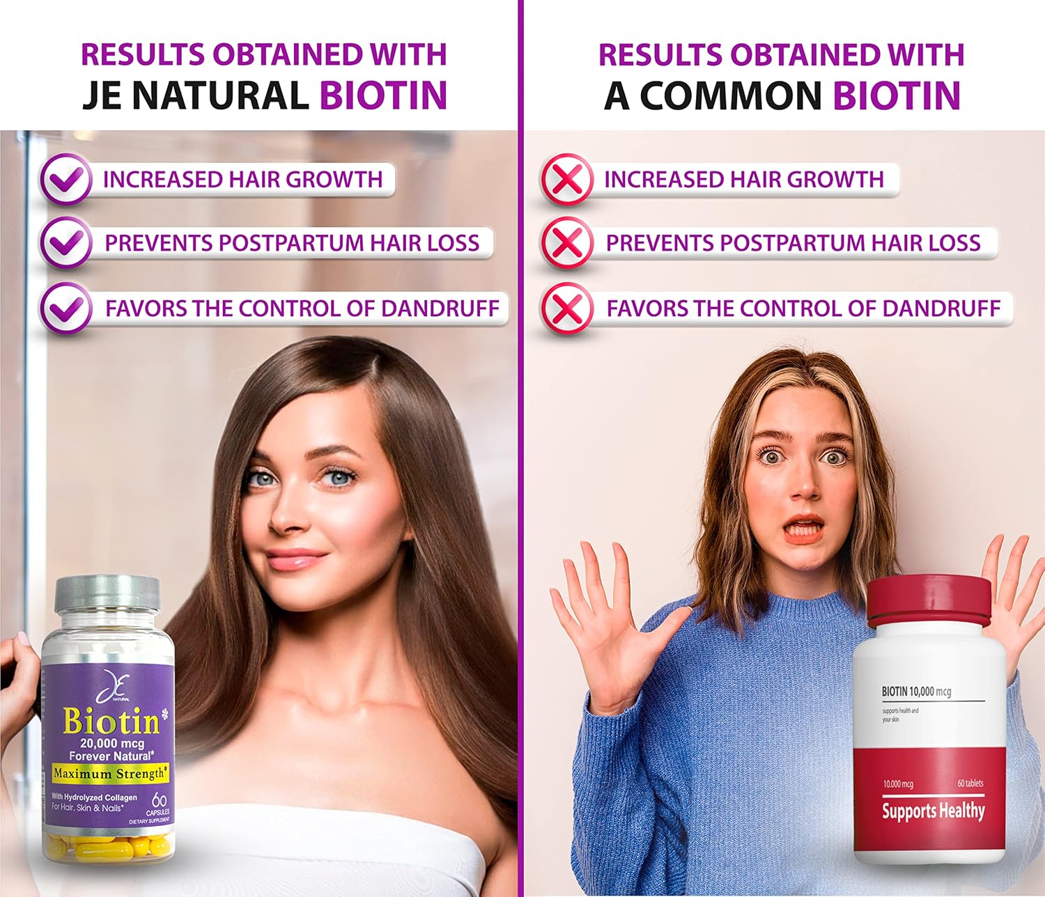 JE Natural Biotin 20,000 mcg Maximum Strength with Vitamin C and Collagen - Hair, Skin and Nails Support - 60 Capsules - görsel 6