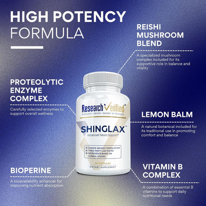 Research Verified Shinglax - Lemon Balm, Proteolytic Enzymes, Mushroom Complex, Vitamin B Complex, Oregano, Zinc - GMO Free, Made in USA - 60 Capsules (Pack of 3)