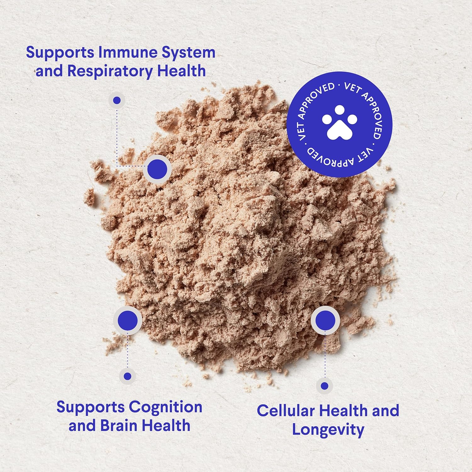 Wonder Paws Immune Support Mushroom Powder for Dogs – Organic Mushroom Complex with Turkey Tail, Reishi & Lion’s Mane (90 Scoops) - görsel 4