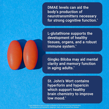 U.S. Doctors' Clinical NeoGene – Ageing Support Supplement with St. John's Wort & L-Glutathione