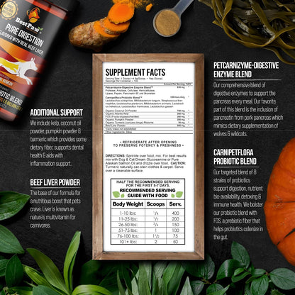 Best Paw Nutrition Probiotics for Dogs – Digestive Enzymes & Probiotic Powder with Pumpkin, Turmeric, Prebiotic FOS, Beef Liver Flavour (454 g)