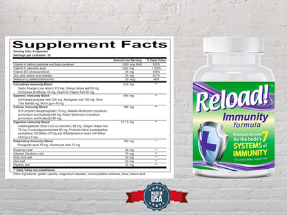 Reload! Immunity Antioxidant, Echinacea, Vitamins A, C, D, Zinc, Selenium, Ginkgo, Aloe, Probiotic/Prebiotic, Fenugreek Capsules 120ct, 30 Day Supply